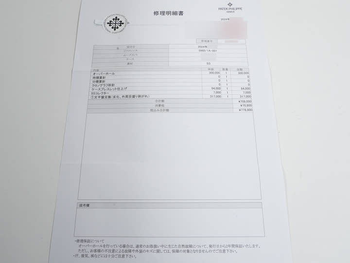 パテックフィリップ ノーチラス クロノグラフ Ref.5980/1A-001 ステンレススチール ブルー文字盤