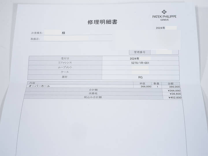 パテックフィリップ パーペチュアルカレンダー クロノグラフ Ref.5270/1R-001 ローズゴールド エボニーブラック ソレイユ文字盤