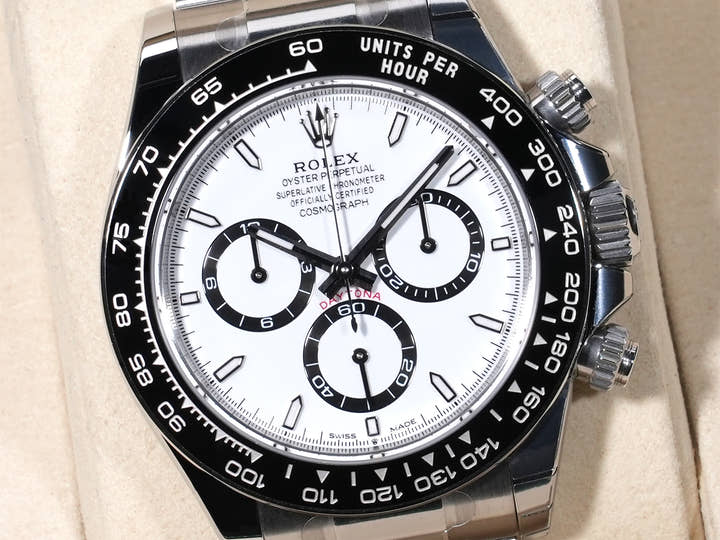 ロレックス デイトナ Ref.126500LN ステンレススチール ホワイト文字盤 未使用 auqdux5s