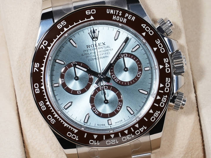 ロレックス デイトナ Ref.126506 プラチナ アイスブルー文字盤 未使用 u4u6sw29