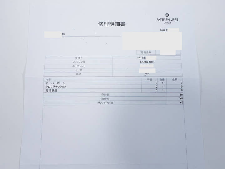パテックフィリップ パーペチュアルカレンダー クロノグラフ Ref.5270G-019 ホワイトゴールド ブルー文字盤 美中古 q8ypnmdn
