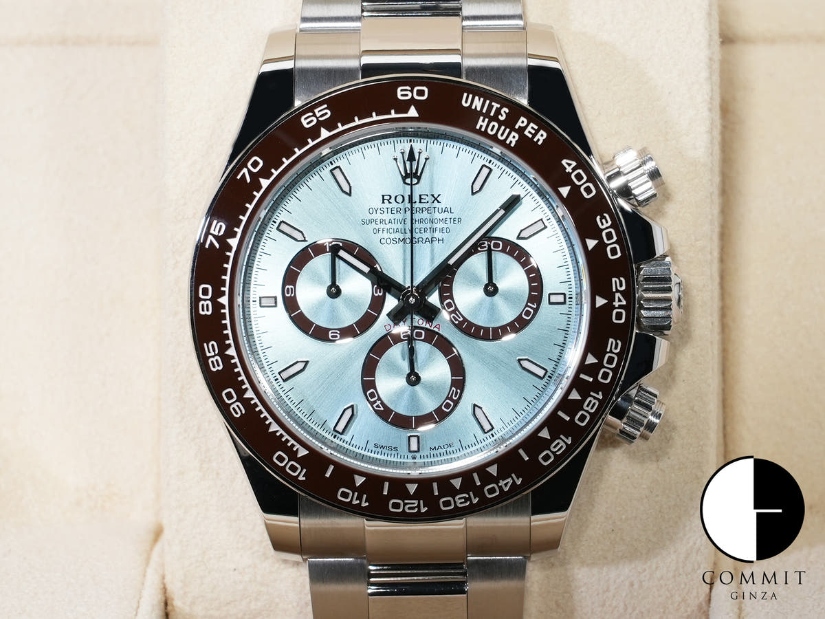 Rolex Daytona Ref. 126506 Platinum Ice Blue Dial Unused u5nc8yd5