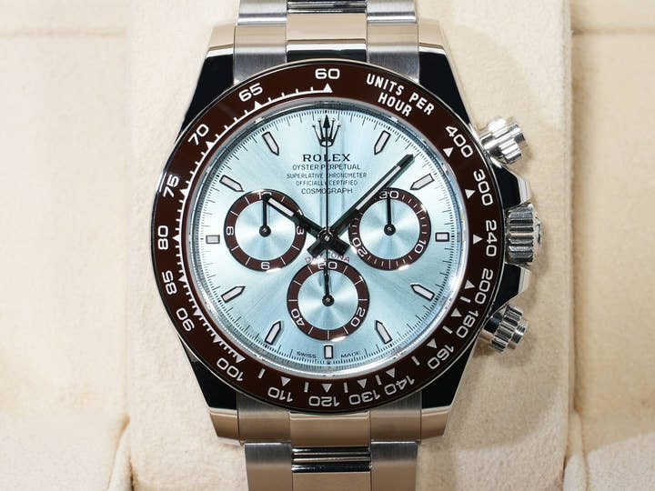 Rolex Daytona Ref. 126506 Platinum Ice Blue Dial Unused u5nc8yd5