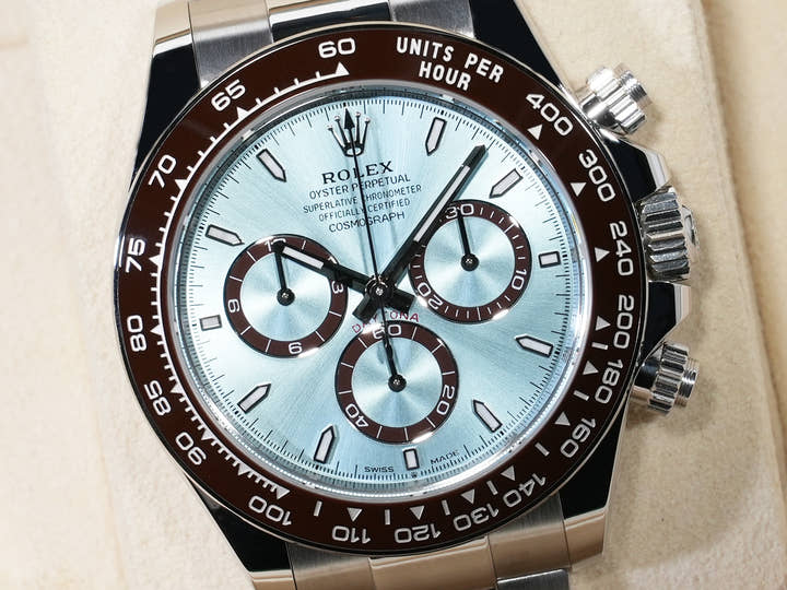 Rolex Daytona Ref. 126506 Platinum Ice Blue Dial Unused u5nc8yd5