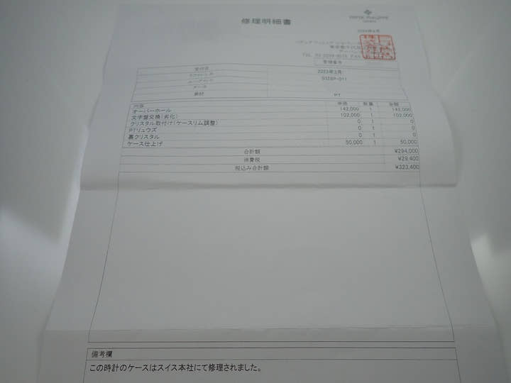 パテックフィリップ カラトラバ ミレニアム Ref.5026P-011 プラチナ ブラック文字盤