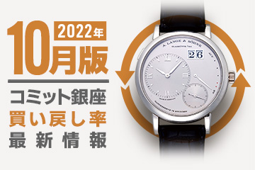 買い戻し率～2022.10 最新版～