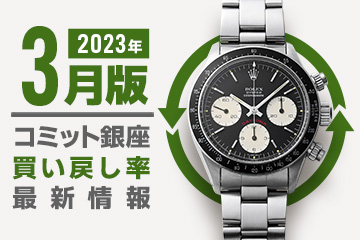 買い戻し率～2023.3 最新版～