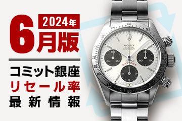 買い戻し率 ～2024.6 最新版～