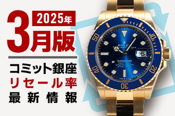 買い戻し率 ～2025.3 最新版～