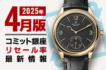 買い戻し率 ～2025.4 最新版～