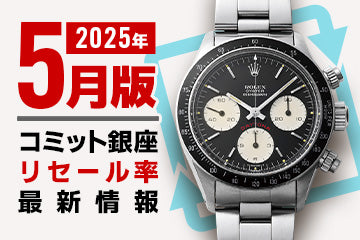 買い戻し率 ～2025.5 最新版～