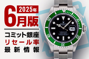 買い戻し率 ～2025.6 最新版～
