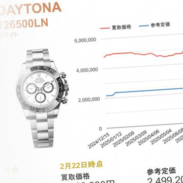 【漫画】第7話：その“相場”、どこの相場？