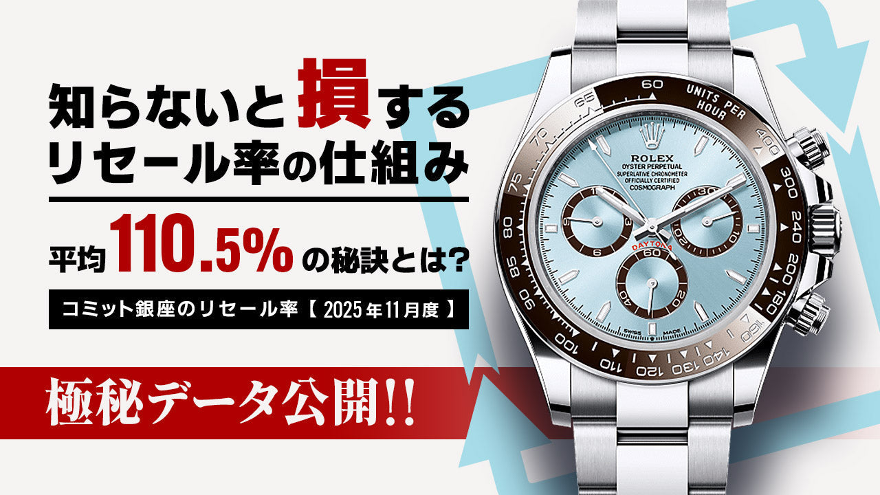 買い戻し率 ～2025.11 最新版～