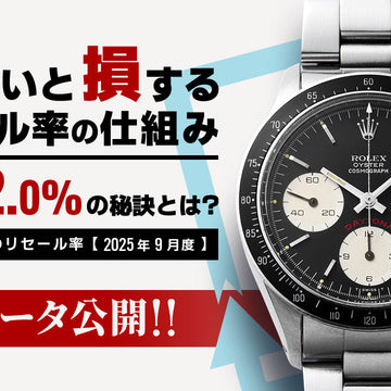 買い戻し率 ～2025.9 最新版～