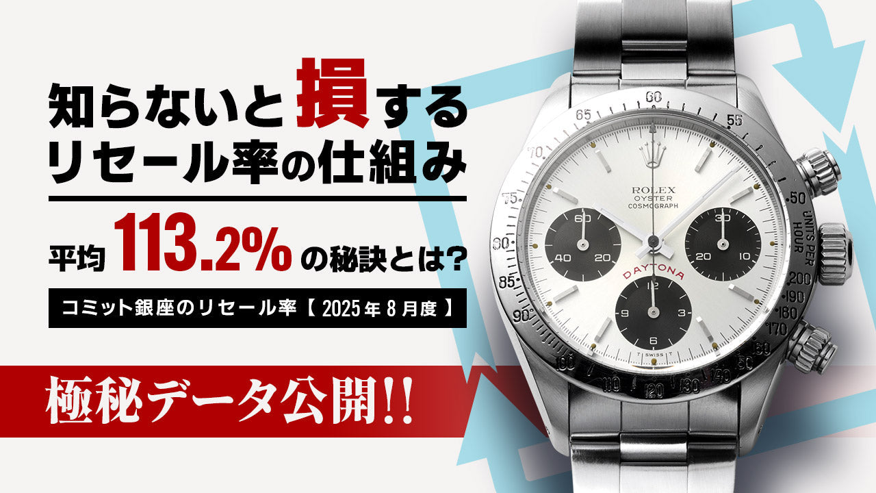 買い戻し率 ～2025.8 最新版～
