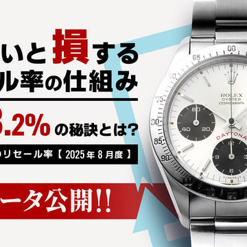 買い戻し率 ～2025.8 最新版～