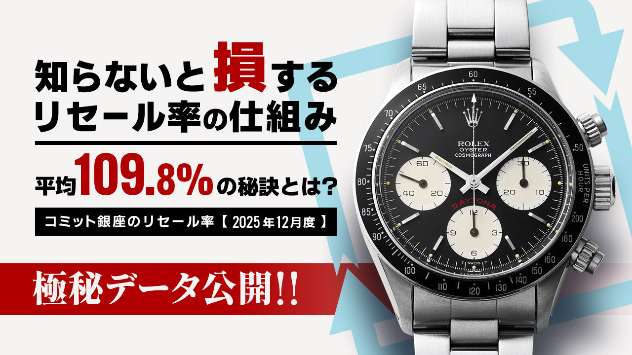 買い戻し率 ～2025.12 最新版～
