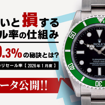 Buyback Rate -Latest version 2026.1-