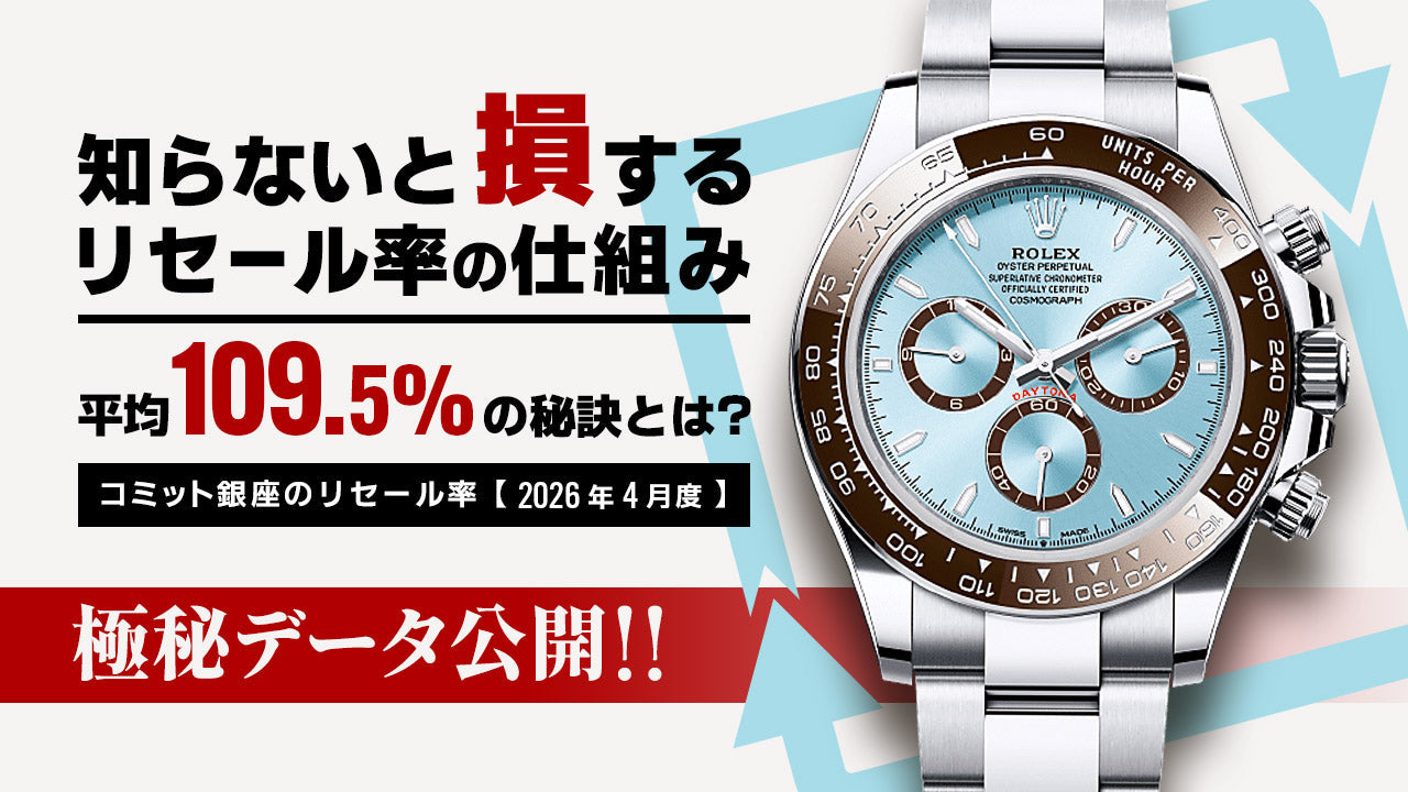 買い戻し率 ～2026.4 最新版～
