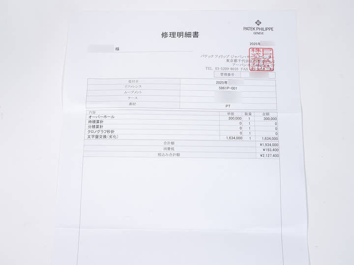 パテックフィリップ アニュアルカレンダー クロノグラフ Ref.5961P-001 プラチナ マット・ブルー・オパーリン文字盤 中古 q5vte8g3