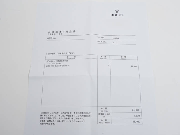 ロレックス デイトナ Ref.116519 ホワイトゴールド ターコイズ文字盤
