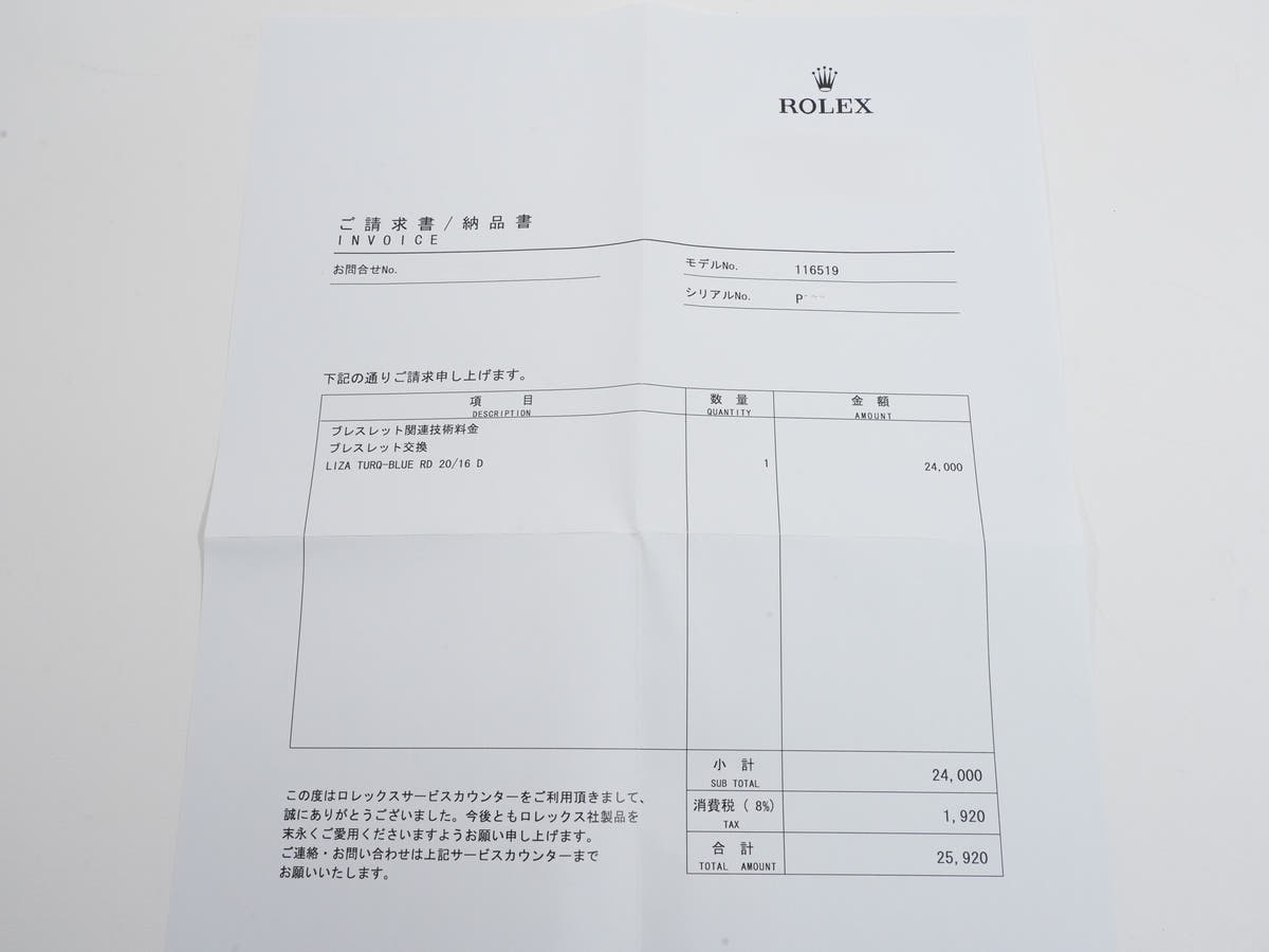 ロレックス デイトナ Ref.116519 ターコイズ文字盤 美中古 rfjpcv49
