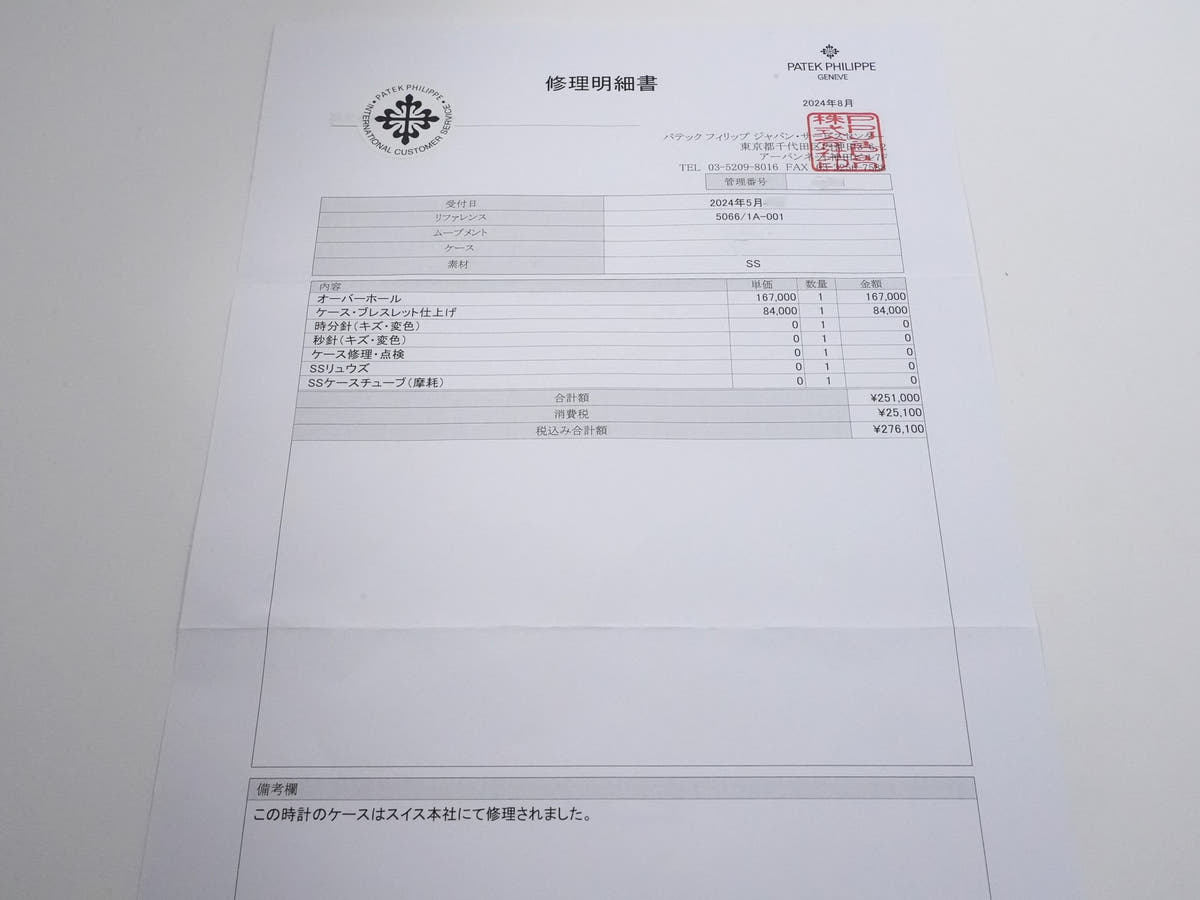 パテックフィリップ アクアノート Ref.5066/1A-001 SS ブラック文字盤 美中古 M812241U