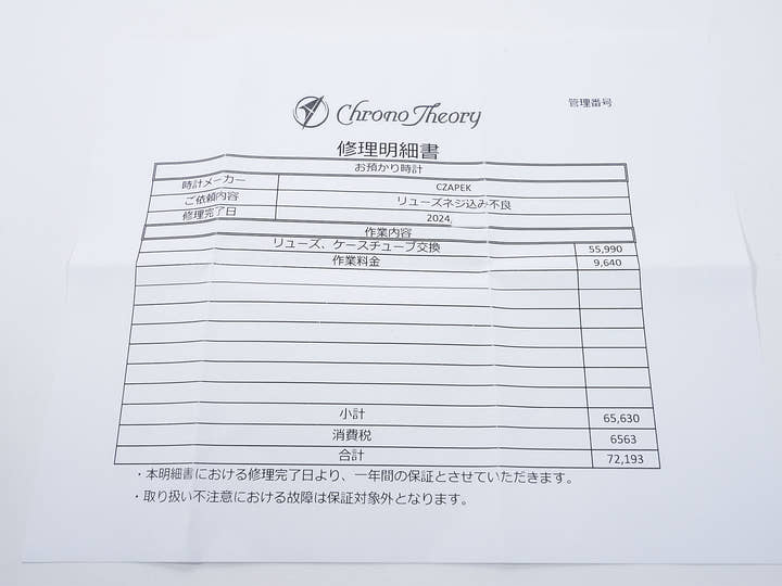 チャペック アンタークティック テールアデリー Ref.- シークレット アロイ文字盤 中古 9647une7