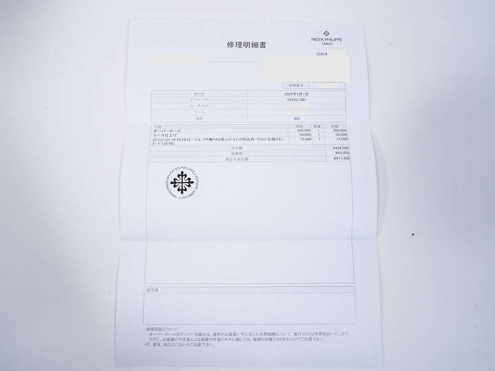 パテックフィリップ コンプリケーション ワールドタイム クロノグラフ Ref.5930G-001 ホワイトゴールド ブルー文字盤