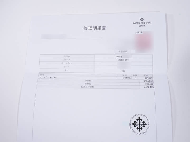 パテックフィリップ パーペチュアルカレンダー レトログラード  TIFFANY＆CO. Ref.5159R-001 ローズゴールド シルバー文字盤 美中古 7pe4ux3f