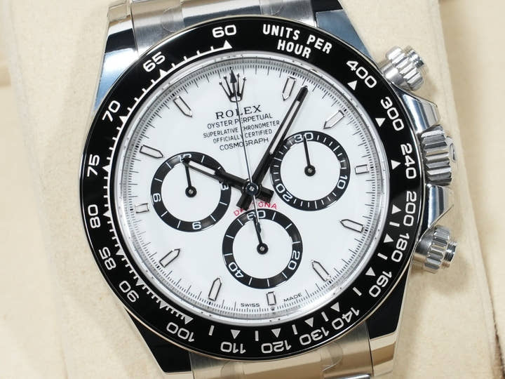 Rolex Daytona Ref. 126500LN Stainless Steel White Dial Unused iywuvcic