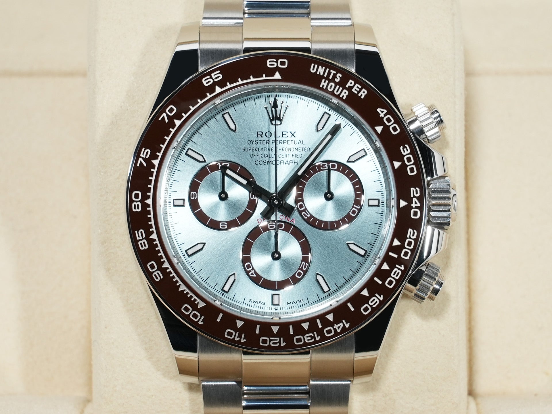 ロレックス デイトナ Ref.126506 プラチナ アイスブルー文字盤 未使用 snyyxafr