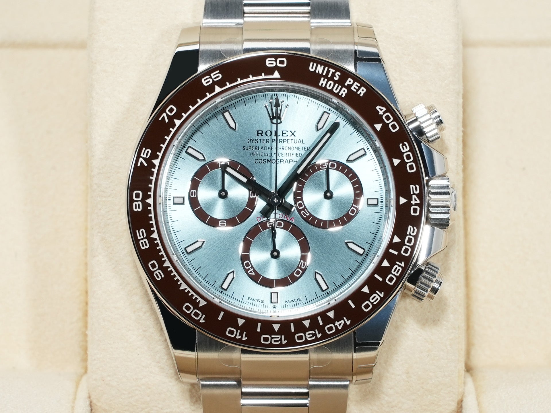 Rolex Daytona Ref. 126506 Platinum Ice Blue Dial Unused xubvsbv2