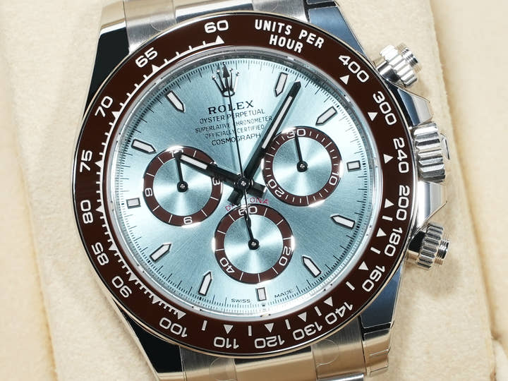 Rolex Daytona Ref. 126506 Platinum Ice Blue Dial Unused xubvsbv2