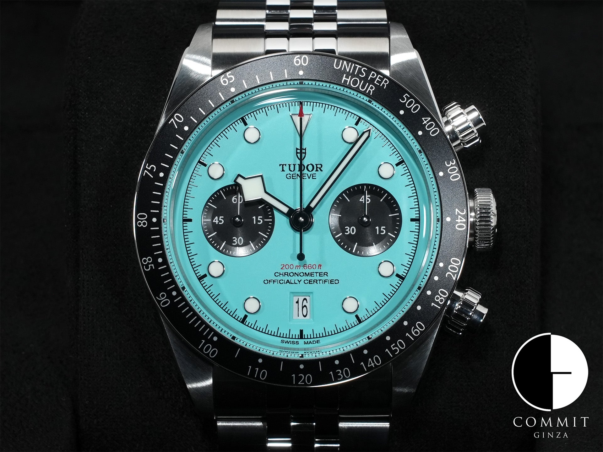 チューダー(チュードル) ブラックベイ クロノ Ref.79360N ステンレススチール フラミンゴブルー文字盤 未使用 r4aizo5n