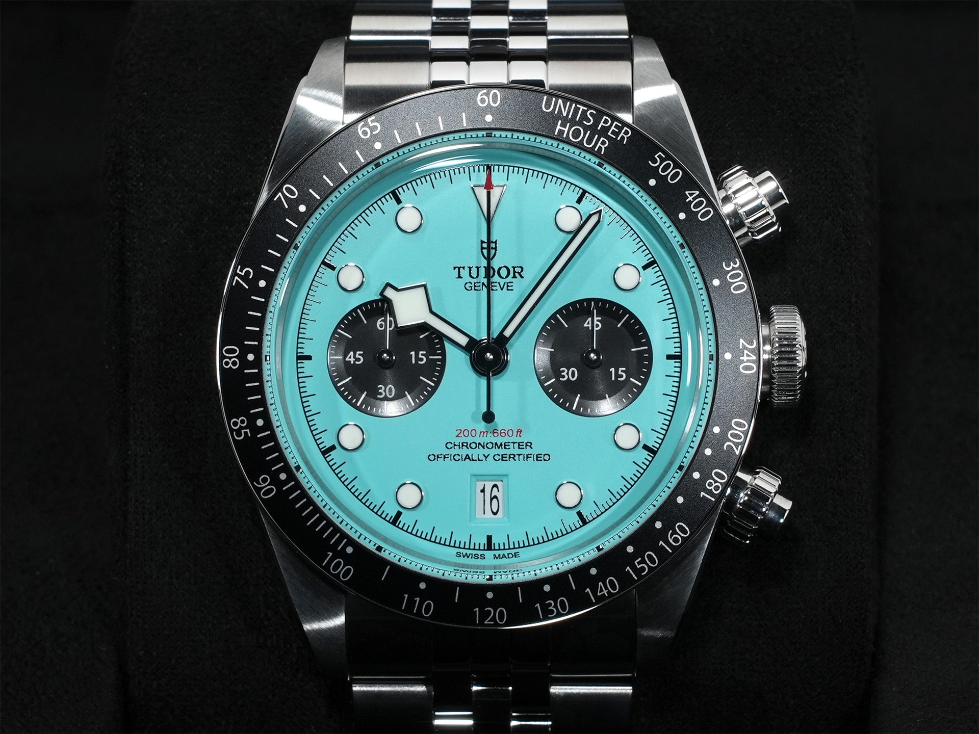 チューダー(チュードル) ブラックベイ クロノ Ref.79360N ステンレススチール フラミンゴブルー文字盤 未使用 r4aizo5n