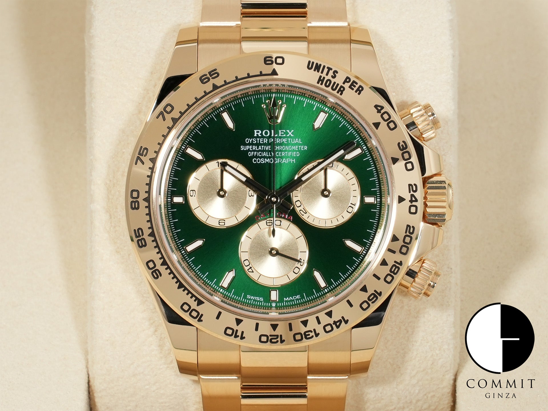 ロレックス デイトナ Ref.126508 イエローゴールド グリーン文字盤 未使用 xadzyrzb