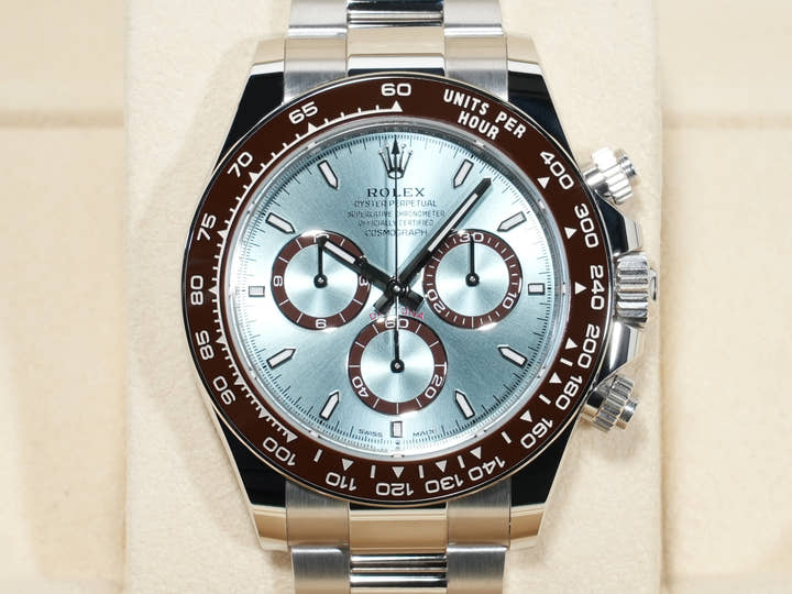 Rolex Daytona Ref. 126506 Platinum Ice Blue Dial Unused jkp9ym6w