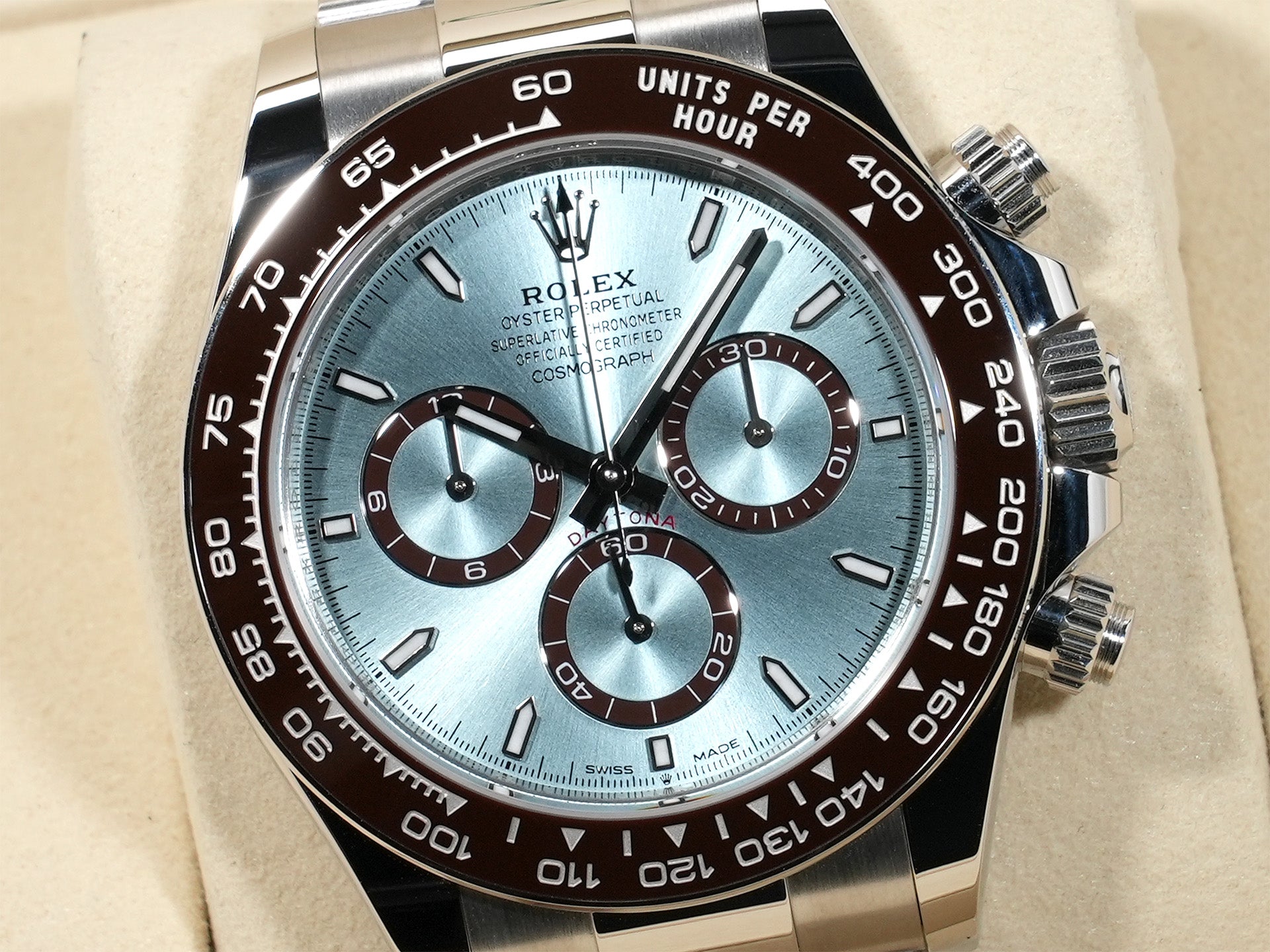 Rolex Daytona Ref. 126506 Platinum Ice Blue Dial Unused d9vujjdi