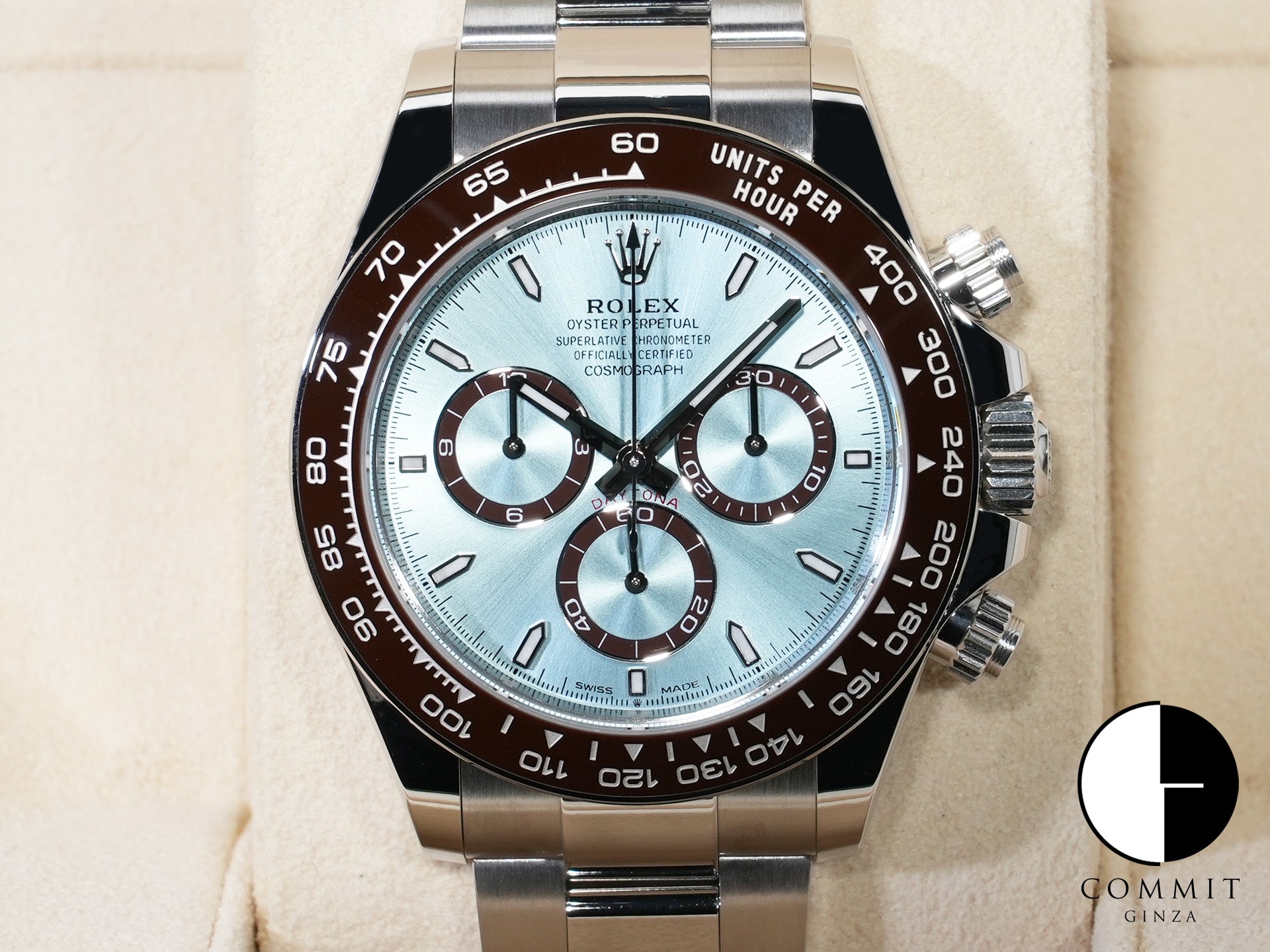 Rolex Daytona Ref. 126506 Platinum Ice Blue Dial Unused u5nc8yd5