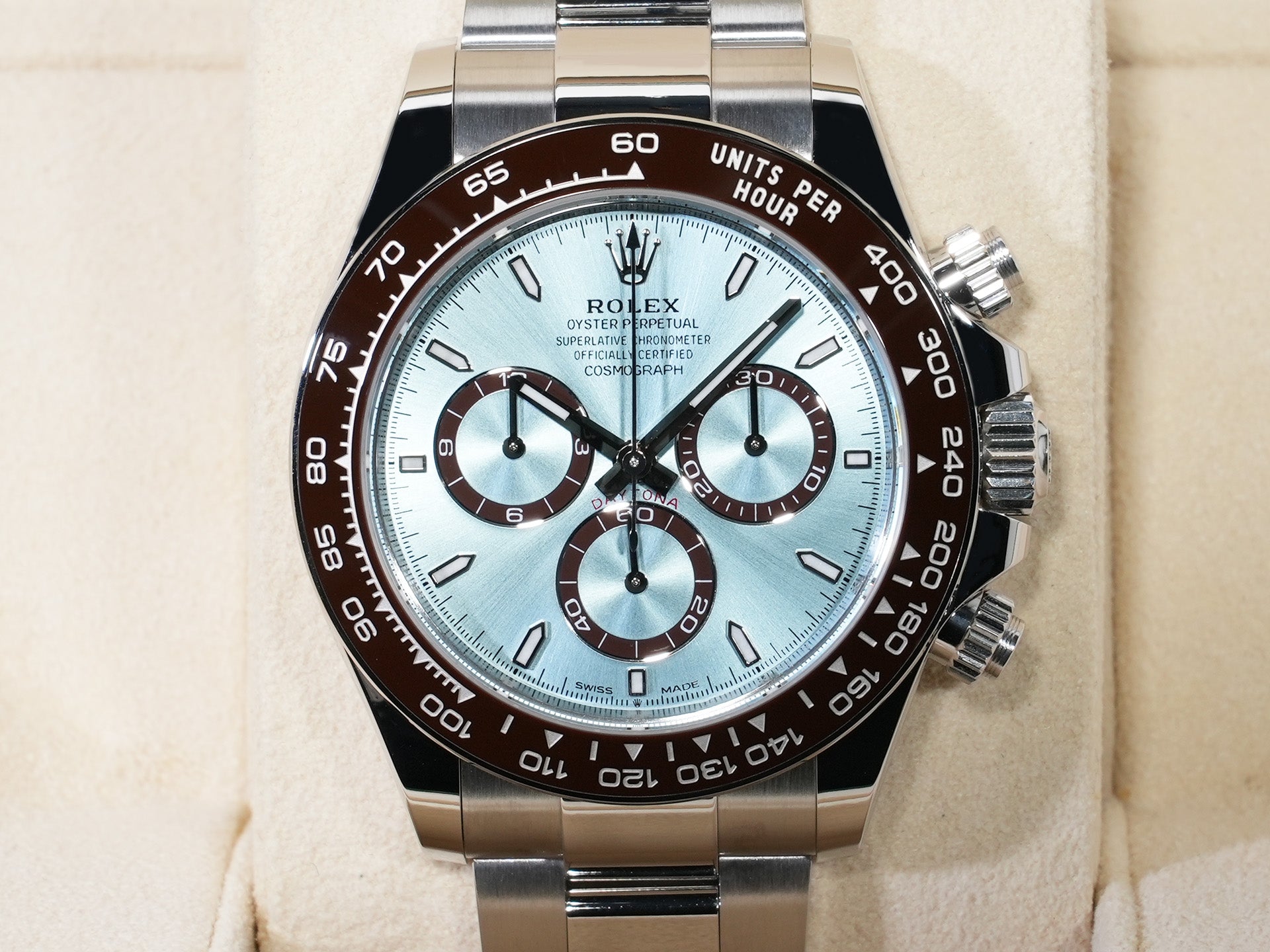 Rolex Daytona Ref. 126506 Platinum Ice Blue Dial Unused u5nc8yd5