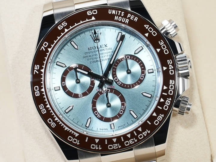 Rolex Daytona Ref. 126506 Platinum Ice Blue Dial Unused jfxhcs7v