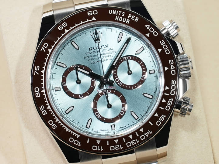 Rolex Daytona Ref. 126506 Platinum Ice Blue Dial Unused acnczzw5