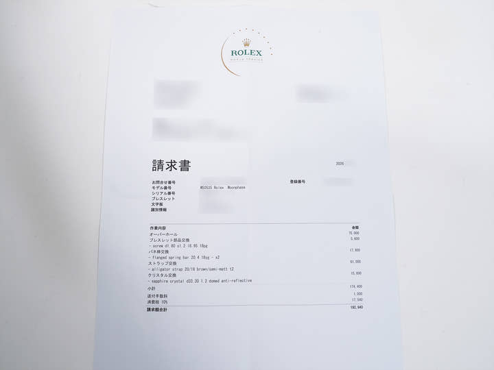 ロレックス チェリーニ ムーンフェイズ Ref.50535 エバーローズゴールド ホワイト文字盤 美中古 o4h2i288