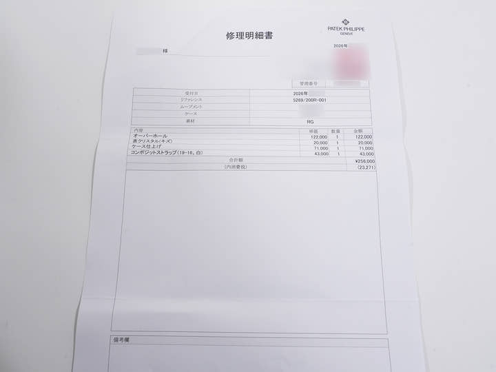 パテックフィリップ アクアノート ルーチェ トラベルタイム Ref.5269/200R-001 ローズゴールド ホワイト文字盤 美品 7qif3m9k