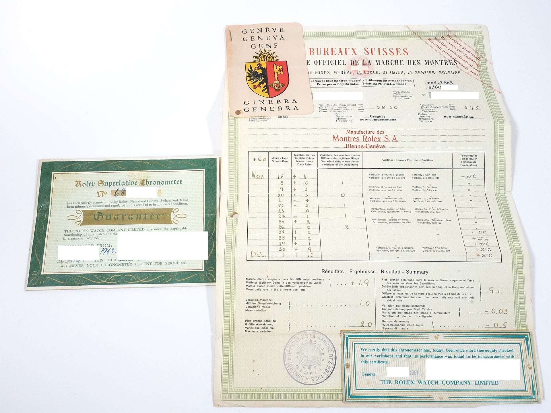 ロレックス デイデイト36 Ref.1803 ピンクゴールド シルバー文字盤 中古 n7bbqomc
