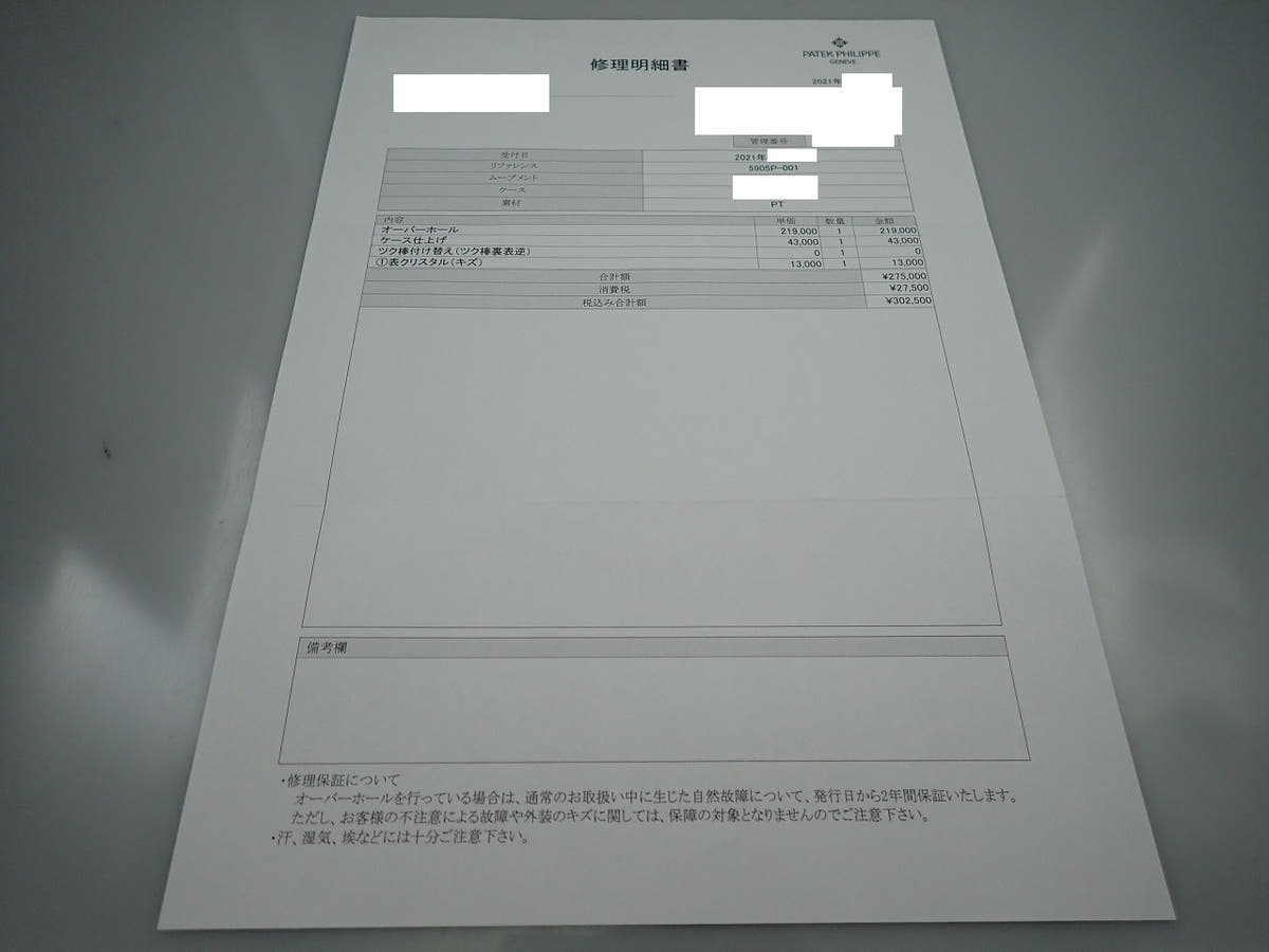 パテックフィリップ アニュアルカレンダー クロノグラフ Ref.5905P-001 ブルーソレイユ文字盤 美品 16TUCTU8
