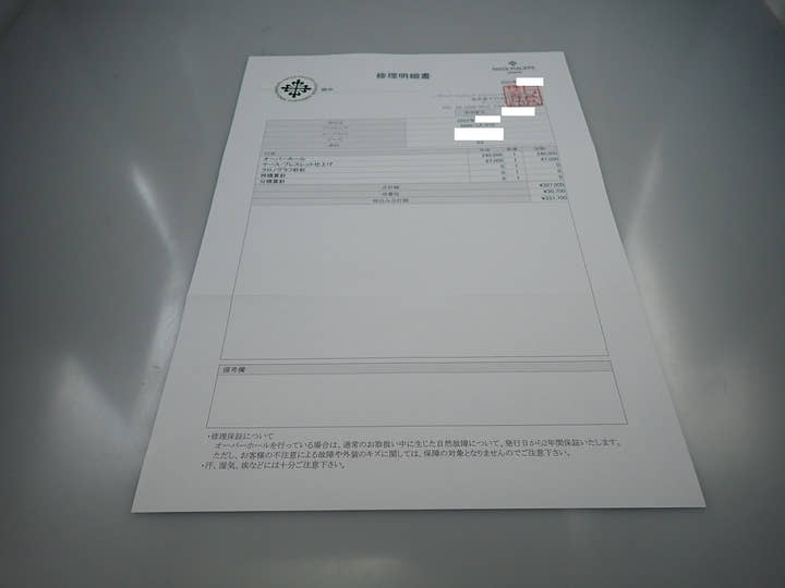 パテックフィリップ アニュアルカレンダー クロノグラフ Ref.5960/1A-010 ステンレススチール ブラック文字盤