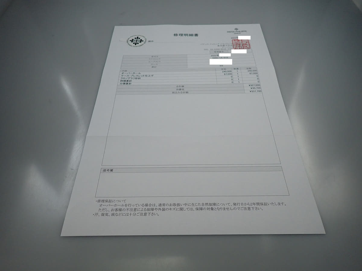 パテックフィリップ アニュアルカレンダー クロノグラフ Ref.5960/1A-010 ブラック文字盤 美品 66Y11146